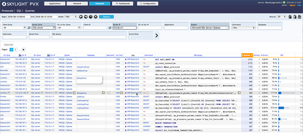 Analyse von SQL Queries