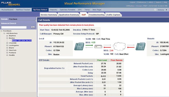 Erkennung einzelner VoIP-Anrufe und Messung wichtiger Leistungskennzahlen, z. B. MOS 