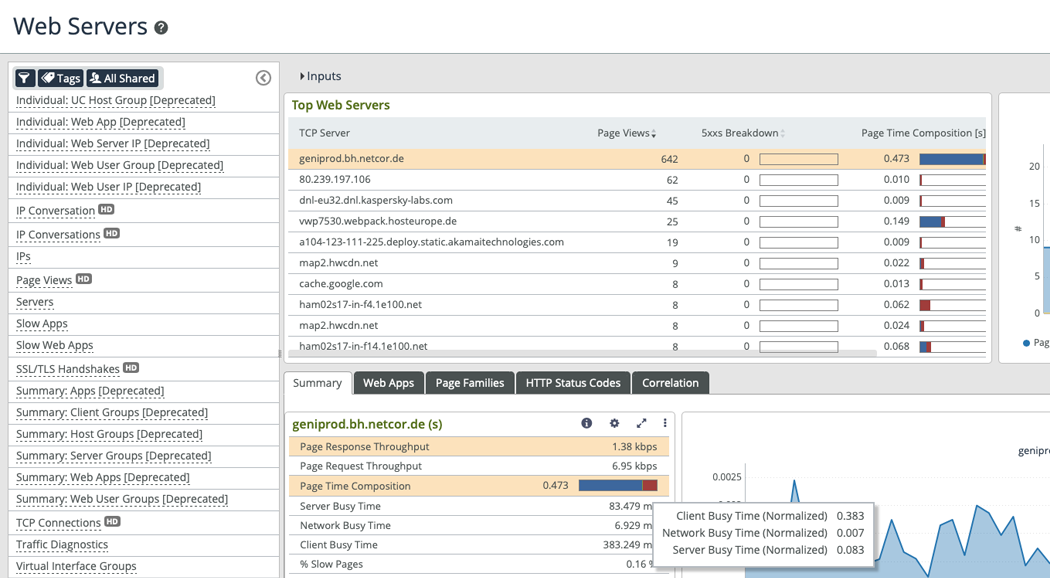 Über umfangreiche Filtermöglichkeiten können zielgerichtet die benötigten Informationen gefunden werden
